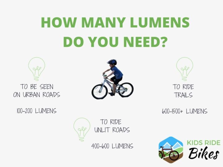 How many lumens do you need? To be seen on urban road: 100-200 lumens; to ride unlit road: 400-600 lumens; to ride trails: 600-1500+ lumens. Bike lights for kids. 
