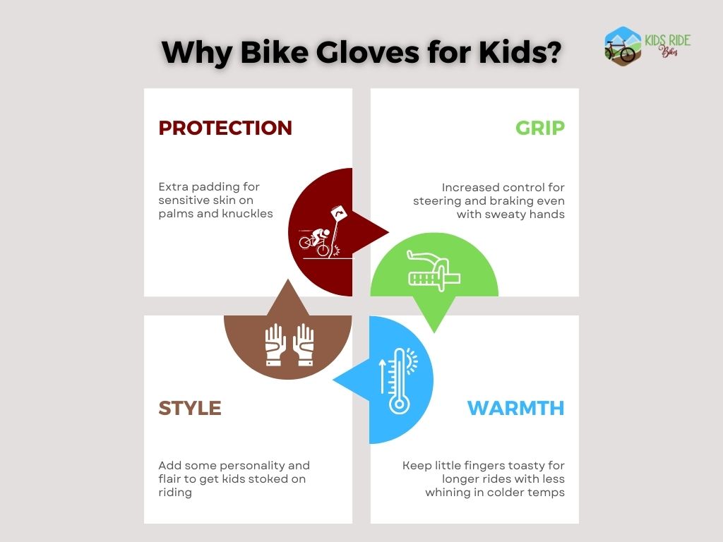 graphic titled "why bike gloves for kids" and listing the reasons of protection, grip, style, and warmth