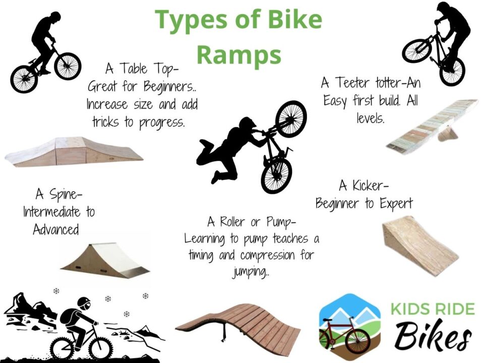 Bike Ramps for Kids: A Beginner's Guide - Kids Ride Bikes