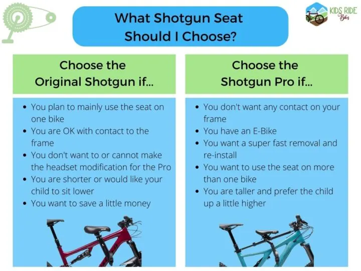 Which shotgun seat should you choose infographic.